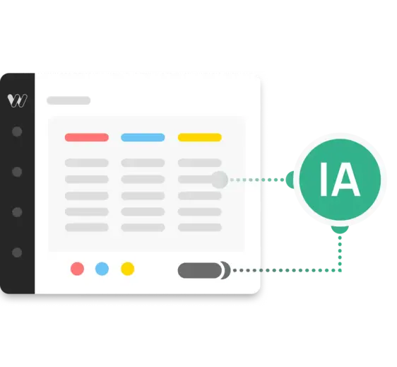 Wesmart IA Performance Report 1